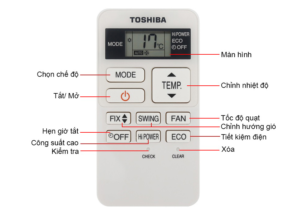 Các phím điều khiển máy lạnh Toshiba