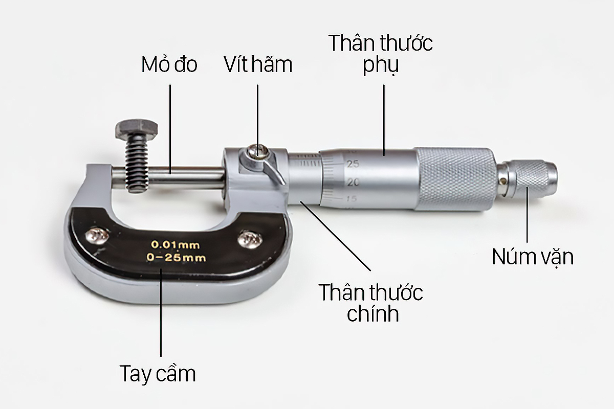 Cùng xem cấu tạo của thước đo Panme