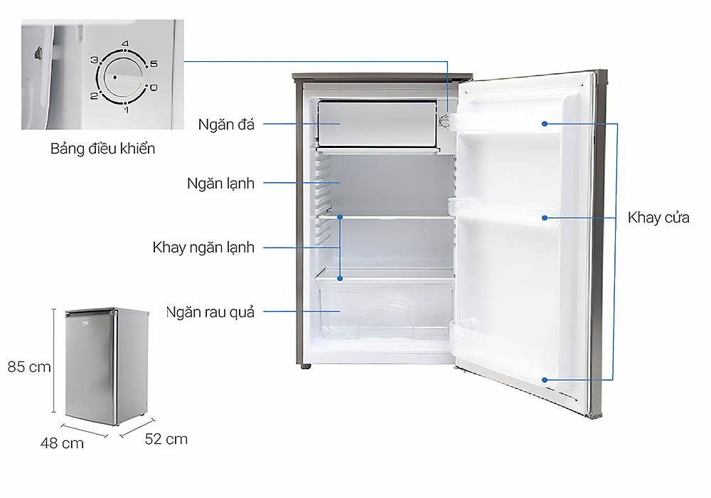 Kích thước phù hợp của tủ lạnh mini