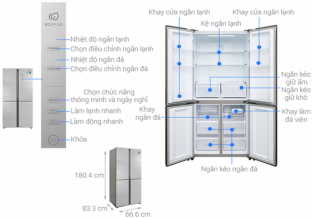 Kích thước tủ lạnh Aqua