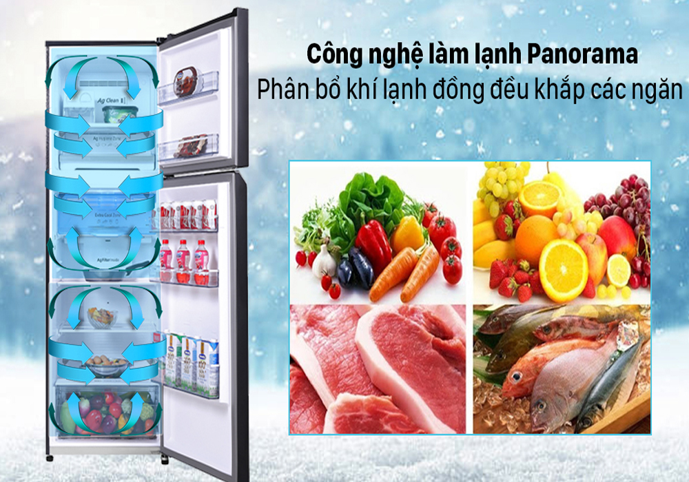 Những công nghệ tủ lạnh Panasonic